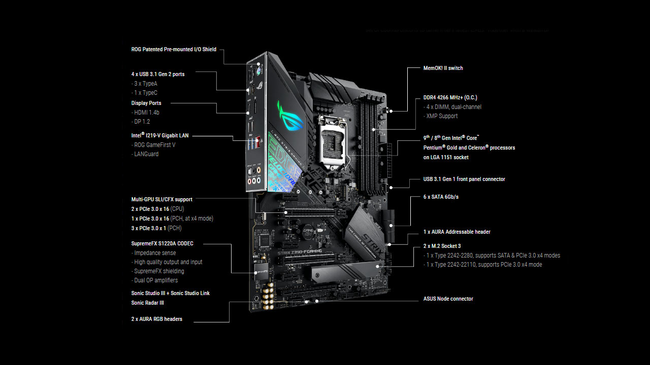 通販超安い ＋ i9-9900K Core ROG GAMING Z390-F STRIX PCパーツ